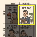 【時間とお金が無い】ChatGPTを使おう！行動をストップする「時間とお金」2つの問題への向き合い方